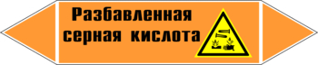 Маркировка трубопровода "разбавленная серная кислота" (k28, пленка, 252х52 мм)" - Маркировка трубопроводов - Маркировки трубопроводов "КИСЛОТА" - vektorb.ru