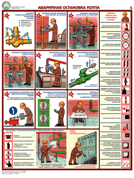 ПС10 Безопасная эксплуатация паровых котлов (бумага, А2, 5 листов) - Плакаты - Безопасность труда - vektorb.ru