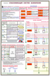 ПС16 Заземление и защитные меры электробезопасности (напряжение до 1000 в) (ламинированная бумага, А2, 4 листа) - Плакаты - Электробезопасность - vektorb.ru
