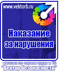 Плакаты безопасности по охране труда в Оренбурге